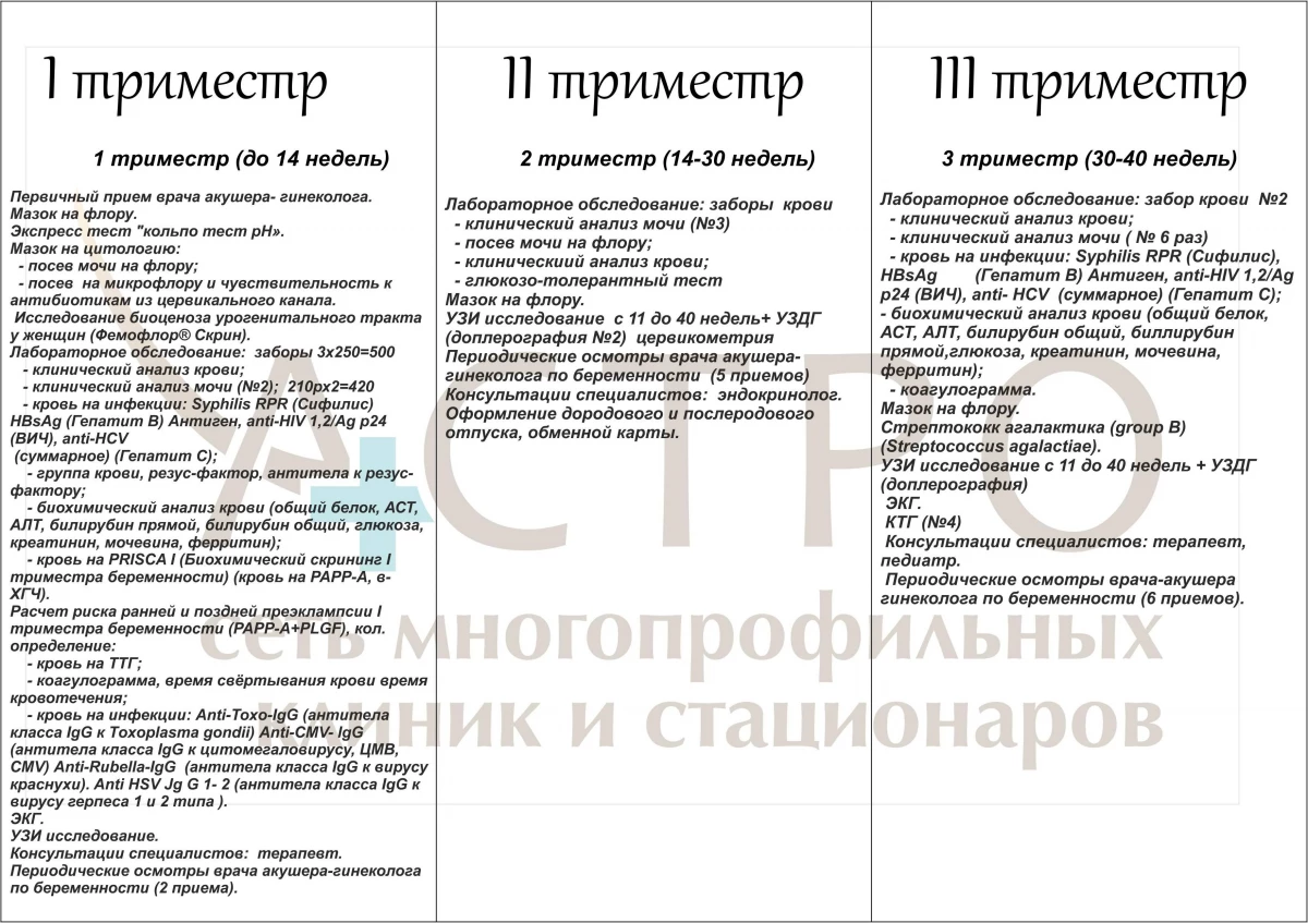 Медицинский многопрофильный центр Астро: запись на прием, телефон, адрес,  отзывы цены и скидки на InfoDoctor.ru